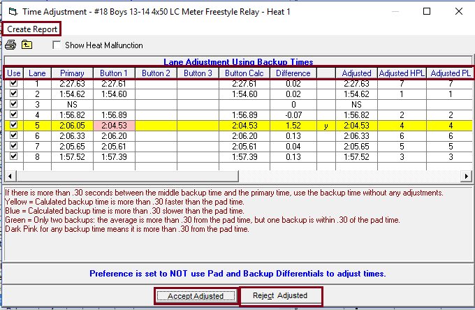 ACTIVE Hy-Tek Swimming and Track & Field