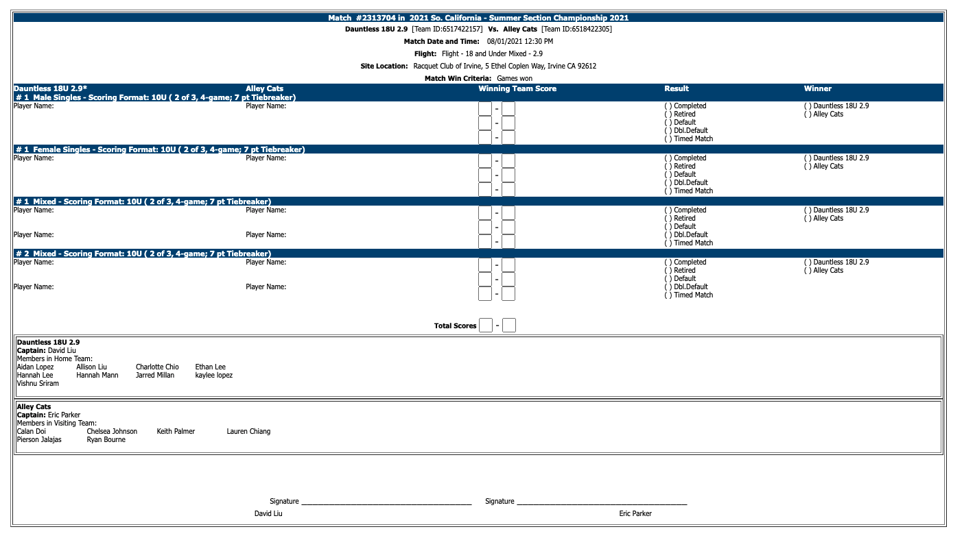 blank scorecard